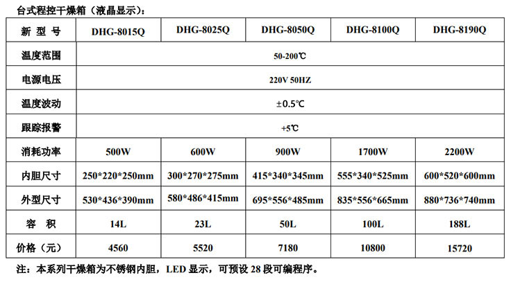 1663816974167551.jpg Q台式.jpg